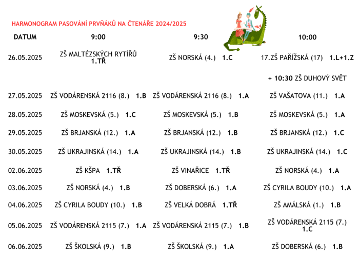 harmonogram pasovani deti 