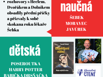 Pod&iacute;vejte se spolu s n&aacute;mi, co se nejv&iacute;ce četlo a co v&aacute;s nejv&iacute;ce zaj&iacute;malo. Děkujeme!
...